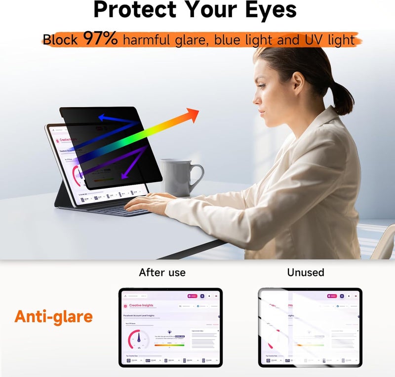 Mamol 360° Privacy Screen Protector for iPad Mini 6 8.3 2021/ Mini 7 2024 (A17 Pro), Anti Glare Blue Light 4 Way Anti Spy Screen Filter, Magicsuction Protector for 8.3” iPad (Landscape+Portrait Privacy) - Image 4